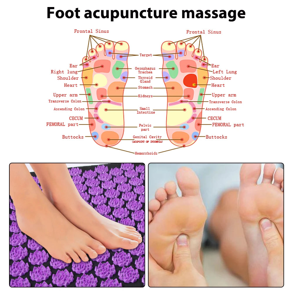 ACUPRESSURE MAT FOR TENSION | BLOOD FLOW & WELLNESS