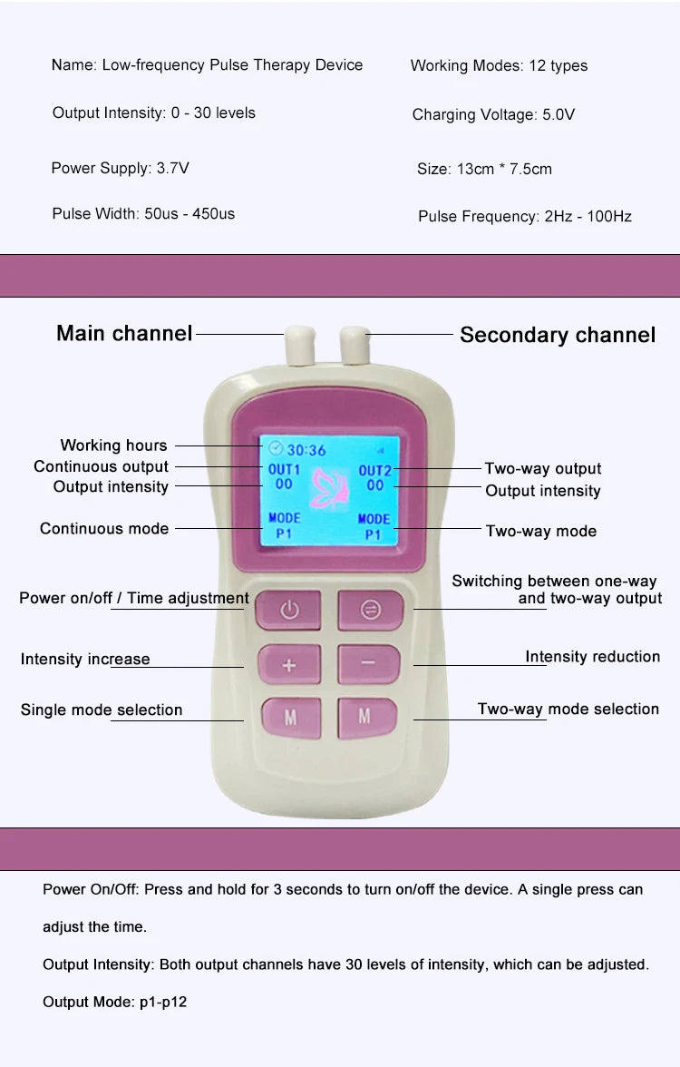 PELVIC FLOOR EXCERCISER FOR MEN | STAMINA & ENDURANCE TRAINER