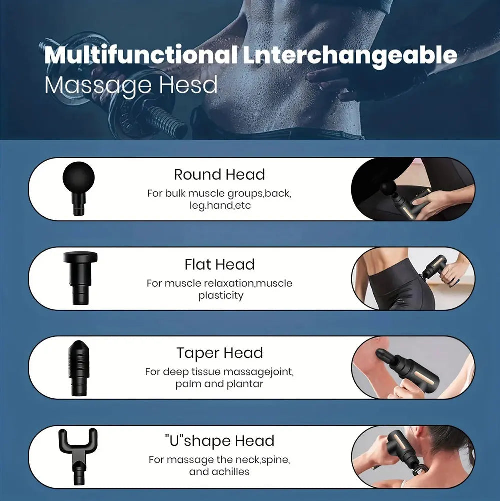 PELVIC FLOOR MASSAGE GUN | FASCIA RELEASE TOOL FOR BLOOD FLOOW & RELAXATION