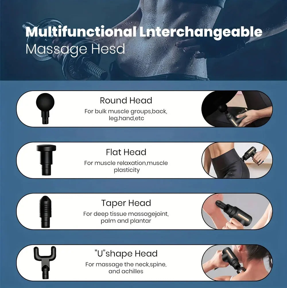 PELVIC FLOOR MASSAGE GUN | FASCIA RELEASE TOOL FOR BLOOD FLOOW & RELAXATION